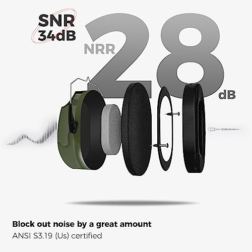 ProCase NRR 28dB Noise Reduction Ear Muffs, Foldable Adjustable Noise Cancelling Headphones - color: 1 - Armygreen