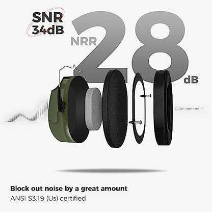 ProCase NRR 28dB Noise Reduction Ear Muffs, Foldable Adjustable Noise Cancelling Headphones - color: 1 - Armygreen