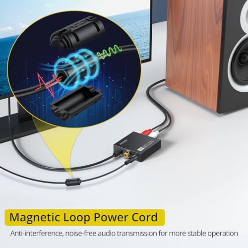 PROZOR 192KHz 디지털 - 아날로그 오디오 컨버터, DAC 광학 - 아날로그 L/R RCA 3.5mm 컨버터, 디지털 SPDIF 토스링크 광학 - 3.5mm 잭 어댑터 PS3 HD DVD PS4 Amp 애플 TV 홈 시네마용 - size: Lightweight Shell, style: 2.0CH PCM