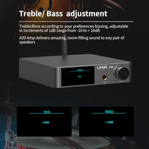 LOXJIE A30 Desktop Stereo HiFi Audio Power Amplifier & Headphone Amplifier, Infineon's MA12070 Chip Class D Amp, ES9023 DAC Chip, USB/Optical/Coaxial/RCA/Bluetooth 5.0 Input (with Remote Control)