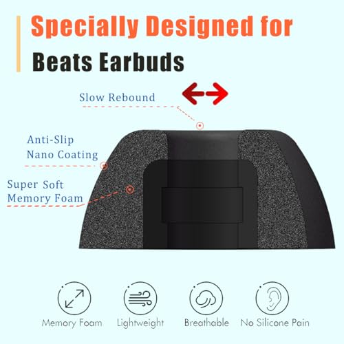 Memory Foam for Beats Studio Buds/Fit Pro/Solo Buds/Powerbeats Pro 2
