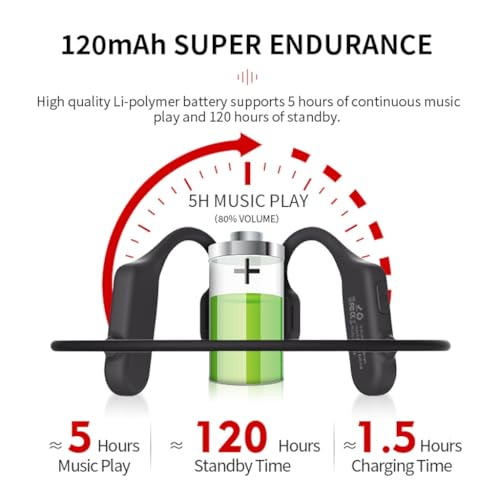 Open Ear Headphones with mic Bluetooth 5.0 for Sport Running Jogging Cycling Hiking with Long Battery Life Lightweight and Comfortable