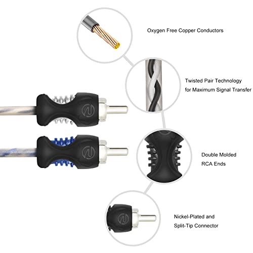 RECOIL RCI212 12ft 2-Channel RCA Audio Cable Twisted Pair Noise Reduction | 100% Oxygen Free Copper - style: 12ft 2-Channel RCA