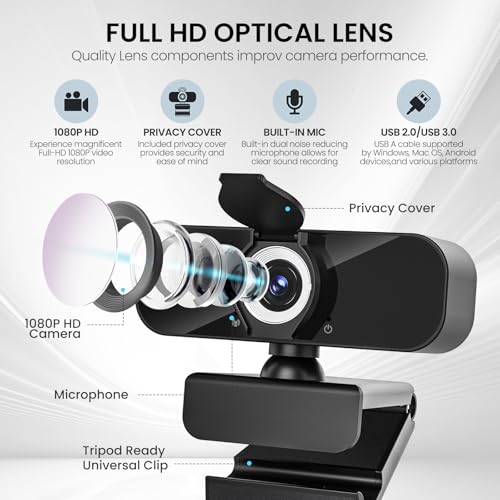 1080P Full Webcam with Microphone, Privacy & Safety Protection, USB HD Computer Web Camera, Plug and Play, for Laptop, Teams, Desktop, Conferencing and Video Calling, 2026 Version(Black)