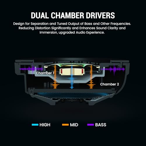 EKSA Wireless Gaming Headset for PS5, PC, PS4, Mac, Switch, Gaming Headphones with 2.4GHz, Bluetooth 5.3, 7.1 Surround Sound, Detachable Noise Canceling Microphone
