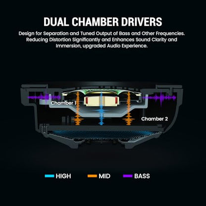 EKSA Wireless Gaming Headset for PS5, PC, PS4, Mac, Switch, Gaming Headphones with 2.4GHz, Bluetooth 5.3, 7.1 Surround Sound, Detachable Noise Canceling Microphone