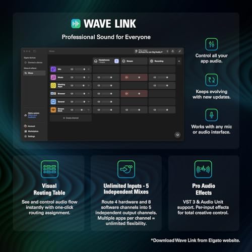 Elgato Wave:3 MK.2 USB Condenser Microphone, DSP Effects | Clipguard 2.0 protection, Auto Gain calibration, Onboard voice enhancer, compressor, EQ, Multifunction dial, USB-C - color: Black