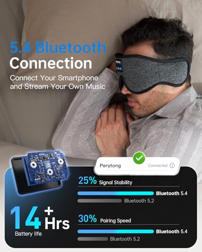 Perytong Sleep Mask with Bluetooth 5.4 Headphones, Wireless Music Sleep Eye Mask for Side Sleepers, 3D Contoured Comfort & Built-in HD Stereo Earphones, Blackout for Travel（Flax Gray） - color: Flax Gray