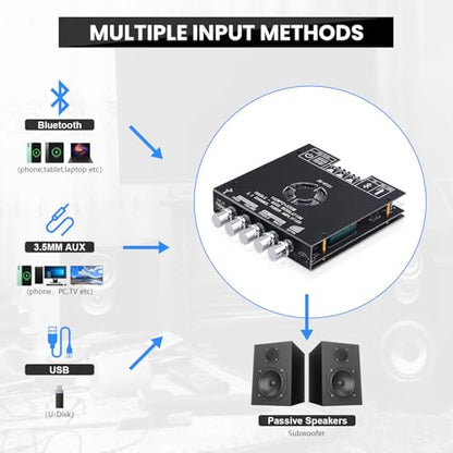 ZK-HT21 Bluetooth Amplifier Board 160W×2+220W Subwoofer 2.1 Channel | Audio Amplifier Bluetooth Module with Treble and Bass Control,AUX/Bluetooth/USB Inputs for Passive Speakers