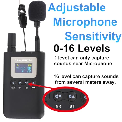 Wireless Tour Guide System, Tour Guide Microphone and Speaker Tour Guide Headsets, 1 Transmitter 30 Receivers 1 Charger 1 Storage Case, Headsets System for Training Church Factory - color: 30 Receivers & 1 Transmitter