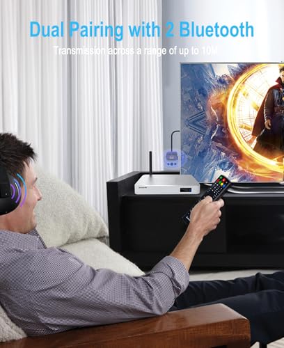 Bluetooth 5.3 Transmitter Receiver, 2-in-1 Adapter for Airplane, Bluetooth Transmitter for 3.5mm Aux Jacks Headphone, TV, Home Stereo, Speakers, Headphone, Car, Dual Connection