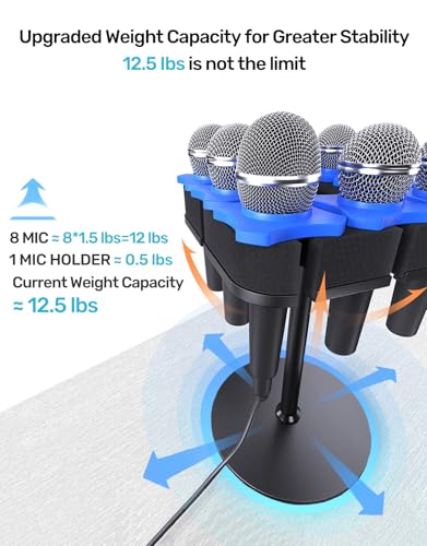7.7-in Desktop Mic Stand, Weighted Base for Multi Microphone Holder Stand | 3/8 Thread, With 5/8, 1/4 Adapters for Wide Compatibility, Cable Ties, Table Stand for Multi Microphone Holder/Podium/Podcast