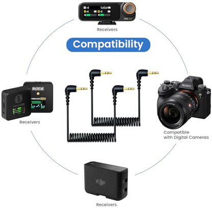 2-Pack 3.5mm Microphone Cable for DJI Mic 2 & Rode Wireless Pro, Go, Black - color: Black