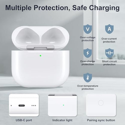 Wireless Charging Case for AirPods 4th Gen, USB-C Port, Pairing Sync Button | Charger Case Replacement, with Bluetooth Pairing Button, LED Indicator, Earphones Not Included (with Blue Cleaning Cloth)