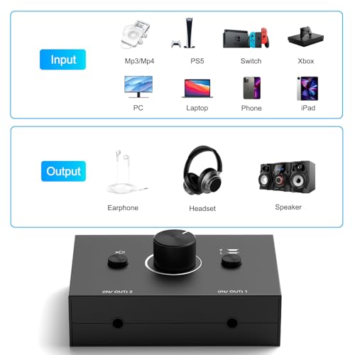 Dingsun 3.5mm Audio Switch, Stereo Audio Selector Box Passive Speaker Headphone Manual Selector with Volume Control (1 in-2 Out/ 2 in-1 Out) - style: 3.5mm audio switch