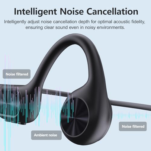 Bone Conduction Headphones for Swimming, Waterproof Swimming Headphones | IPX8 Waterproof Earbuds for Swimming, Open Ear Earbuds With 32GB MP3 Mode,8H Playtime Bluetooth 5.4 for Running