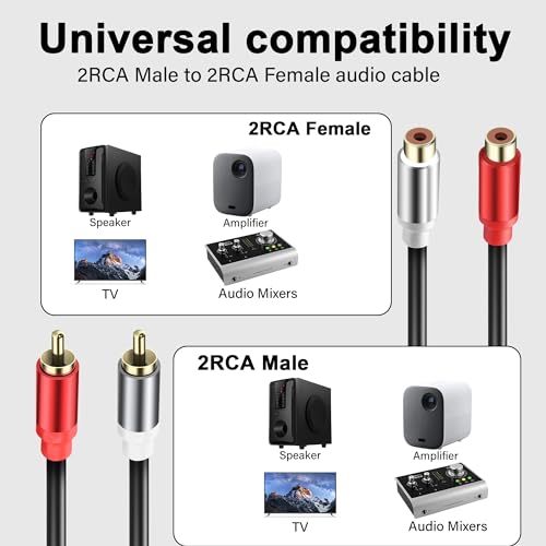 JSADZJK 2 RCA Male to Female Stereo Audio Cable - 0.3M/0.98Ft Gold-Plated Dual RCA Connector Jack Plug for Audio/Video/Subwoofer/Auxiliary
