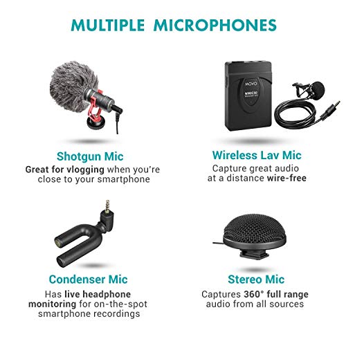 Movo Huge Smartphone Vlogging Kit V8 with USB Type-C Dongle Mini Tripod, Grip Rig, Wireless Shotgun Mini, 360° Stereo Microphones, LED Lights, Remote for TikTok, YouTube, and Streaming