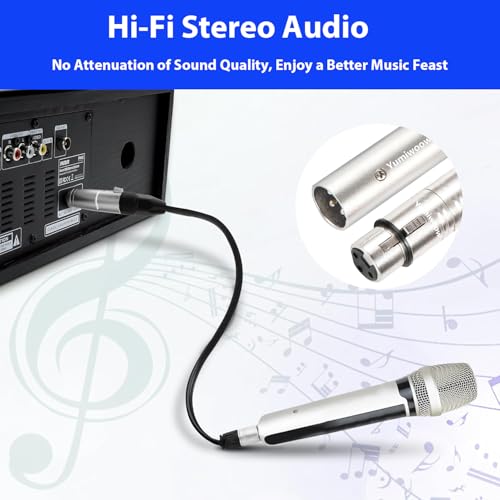 2-Pack XLR Adapter, 2 Male to Male & 2 Female to Female Couplers, Gender Changer Connector for Mixer, Microphone, Amplifier