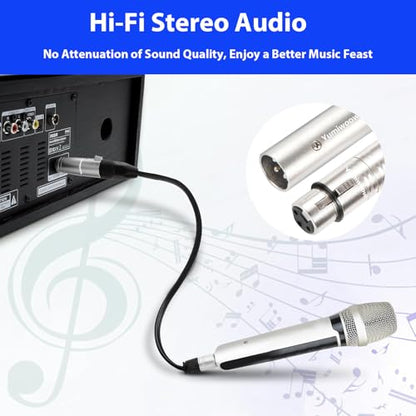 2-Pack XLR Adapter, 2 Male to Male & 2 Female to Female Couplers, Gender Changer Connector for Mixer, Microphone, Amplifier