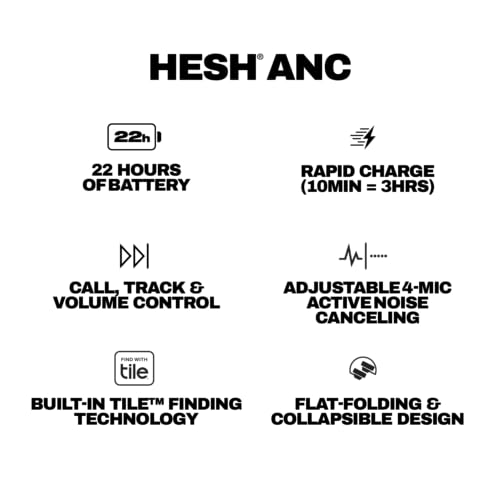 Skullcandy Hesh ANC Noise Cancelling Wireless Headphones - Mod White - color: Mod White
