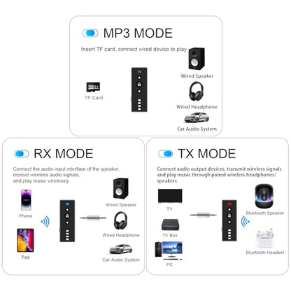 Isobel Bluetooth 5.4 Transmitter Receiver, 3 in 1 Portable Wireless Bluetooth Audio Adapter to Any 3.5mm AUX Jack for TV PC Car Airplanes Boats Home Stereo Gym with Micphone, TF Card Fast Playback MP3 - color: Grey
