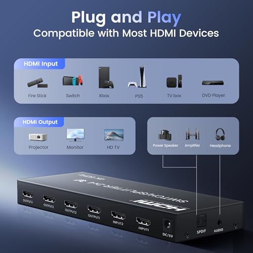 4K@60Hz HDMI Switch Splitter 2 in 4 Out with Remote, SPDIF and 3.5mm Audio | HDMI Matrix Supports HDR10, HDCP2.2 and 3D for PS5/4,Xbox,Fire Stick,etc