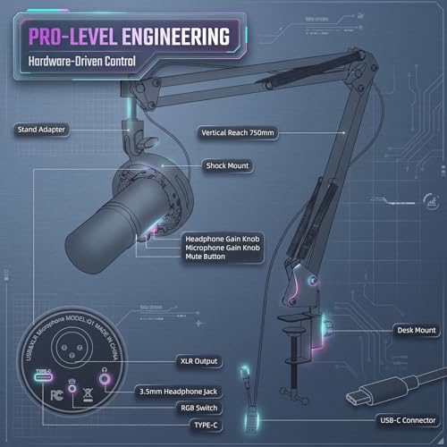 Gaming Microphone Set, USB/XLR Dynamic PC Mic for Streaming, Podcast