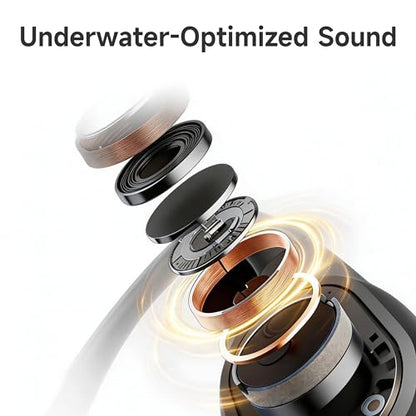 DREAME Aqua Plus Bone Conduction Headphones, Open-Ear Headphones, IP68 Waterproof Swimming Earbuds, Bluetooth 5.2 & MP3 Dual Mode, 32GB Storage, Secure Fit for Swimming, Gym and Running, Gray - color: Gray