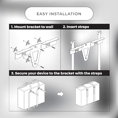 HumanCentric Universal Wall Mount Adjustable Mount | For Cable Boxes, DVD Players, Routers, Modems & More, Fits Devices 12"-32" in Perimeter & Up to 30 lb, Hardware Included