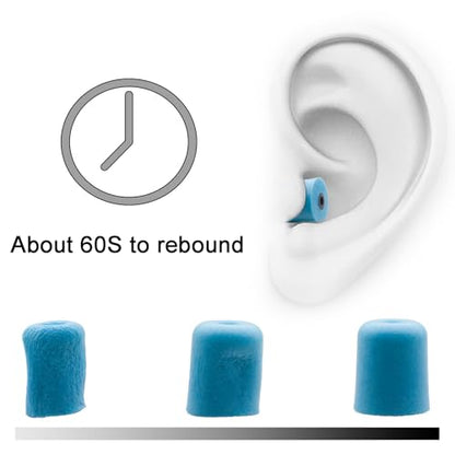 Klowcok Foam Ear Tips Replacement for Etymotic/Walker's/ISOtunes PRO/Shure | Memory Foam Earbuds Tips Compatible with Elgin, Plugfones, Westone, Comfort Fit, 3Pairs (Assorted -S/M/L) Blue