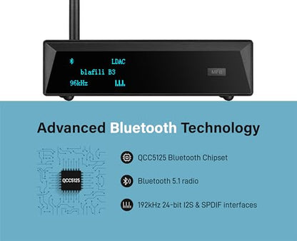 B3 Professional XLR Bluetooth 5.1 Audio Receiver, LDAC & aptX HD