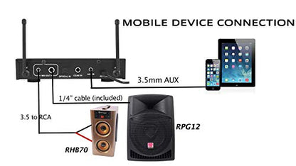 Rockville RKI60 Dual UHF Wireless Microphone Karaoke Interface and Mixer | 2 UHF Mics, 8 Frequencies, 200 Ft Range, Optical/Coax/Aux Inputs, 1/4" Mix Output, Echo Control, Cables Included - style: W/O Bluetooth