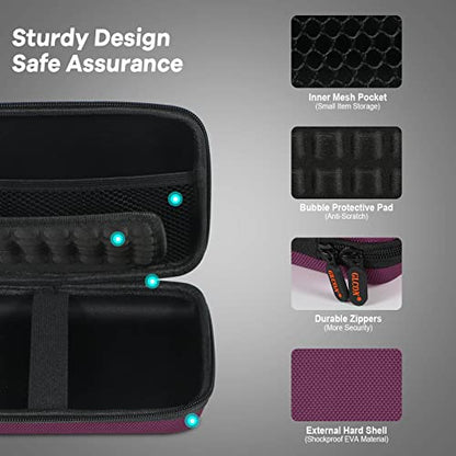 Deep Purple Carrying Case. GLCON Hard Storage Case - color: Deep Purple