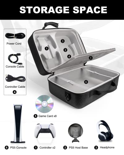 Glamgen Ps5 Portable Case Carrying Cases for Travel, Use for Playstation 5 Console PS5 Games Gaming Headset Console Dock and Accessory Organizer - size: PS5 travel case