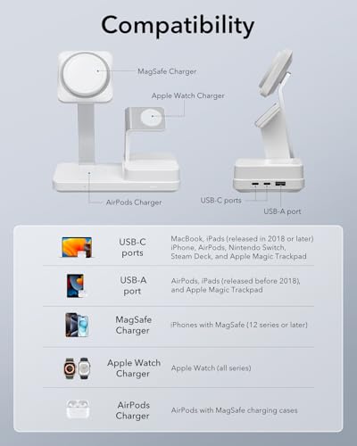 ESR 100W 6-in-1 GaN Charging Station with CryoBoost, for iPhone 17-12 | Compatible with MagSafe Charger Stand, Magnetic Wireless Charger for iPhone, Apple Watch, AirPods Pro/3/2, Classic White