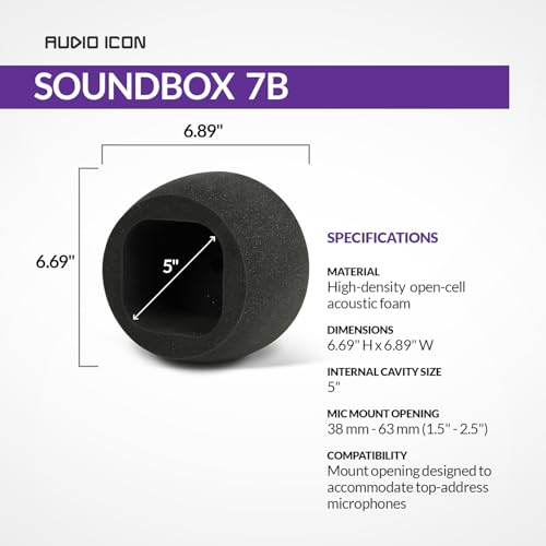 SoundBox 7B Top Address Microphone Isolation Booth, Dual Layer Metal Filter