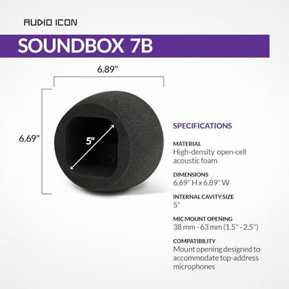 SoundBox 7B Top Address Microphone Isolation Booth, Dual Layer Metal Filter