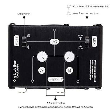 Douk Audio 2 Way XLR Balanced Stereo Audio Switcher Passive A/B Mini Switch Box Mixer Sound Splitter (KN102, 2-IN-1-OUT)