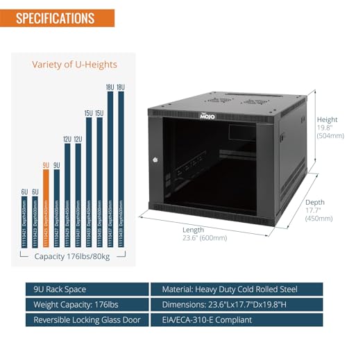 Tecmojo 9U Wall Mount Rack Cabinet, Heavy-Duty 176 Lbs High Load Capacity, 19” Enclosed Server Network Rack with Glass Door, 17.7” Deep – Elite Collection - size: 9U/17.7in Depth/Glass Door