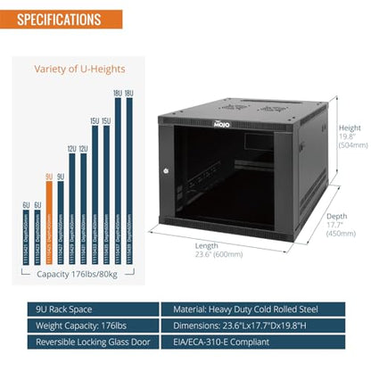 Tecmojo 9U Wall Mount Rack Cabinet, Heavy-Duty 176 Lbs High Load Capacity, 19” Enclosed Server Network Rack with Glass Door, 17.7” Deep – Elite Collection - size: 9U/17.7in Depth/Glass Door