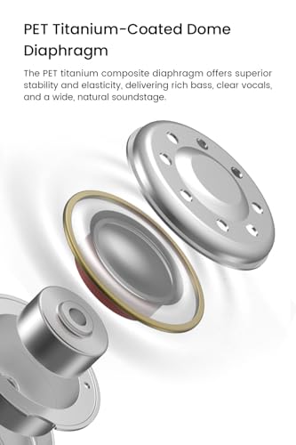 Bunny Wired Gaming Earphones, HiFi IEM Earbuds with Mic-3.5mm | Bass Boot Maze Cavity, 1DD Dual-Chamber Driver, 0.78 2pin Tangle Resistant, Lightweight, Audiophile in-Ear Earphone - color: 3.5mm