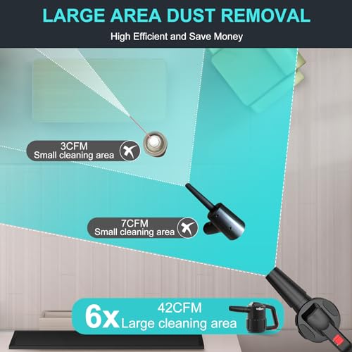 innhom 600W Electric Air Duster for Computers Air Duster for Keyboard Cleaner 42CFM Air Duster Compressed Air for PC Laptop Blinds Printer Dust Crumbs Replaces Compressed Air Can