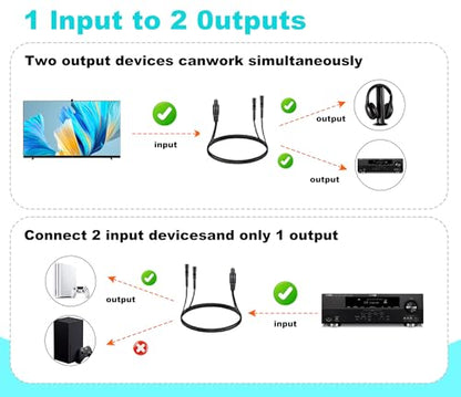 Digital Audio Cable, 1 Male Input and 2 Female outputs, 1 Foot, Digital Optical Audio Cable, Suitable for Home theaters and televisions. Toslink Digital Fiber Optical Audio Splitter.