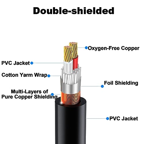 LanSenSu XLR Microphone Cable 76 ft 2 Pack, Gold-Plated 3-Pin Speaker Cable Male to Female Balanced Mic Cable - size: 76ft-2pack
