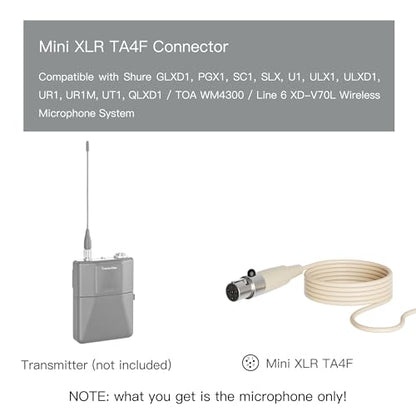 J K MIC-J 060 Headset Headworn Microphone Compatible with Shure Bodypacks | Mini XLR TA4F Plug Omni Condenser Earhook Mic with Flexible Gooseneck, Lightweight Design for Interview, Church, and Stage
