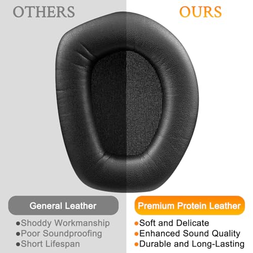 SOULWIT Protein Leather Earpads Replacement for Sennheiser RS165/TR165/RS175/TR175/RS185/TR185/RS195/TR195(RS/TR 165 175 185 195 RF), Ear Pads Cushions for HDR165/175/185/195(HDR 195RF) - Black