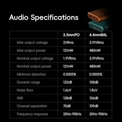 HiBy Music R3 Pro II Hi-Res Audio Player, Dual CS43198 DAC, 4×OPA1622 Amps, DSD256 MQA 8X, Bluetooth 5.1 WiFi Streaming, 3.5mm & 4.4mm Output, Touch Screen, 2TB Expansion - color: Black