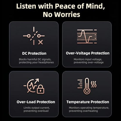 SMSL V.M.V P2 MK2 (Upgraded) Hi-Res Headphone Amplifier,Full Balanced, 99-piece Op-Amp Parallel Matrix, SNR 135dB, THD+N 0.00006%, Hi-End Preamp High Output Power 16Ω/14W, 32Ω/8W, with USB Port