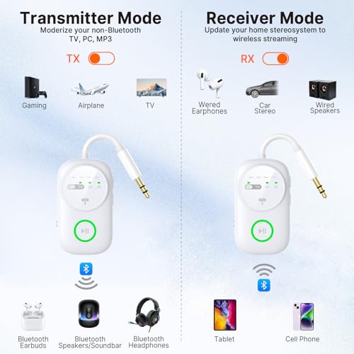Bluetooth 5.4 Transmitter Receiver for 2 AirPods/Headphones, 2-in-1 Wireless Adapter with Microphone, Audio Adapter with 3.5mm Audio Jack, Suitable for Airplane, Car, TV, PC, Home Stereo - color: White